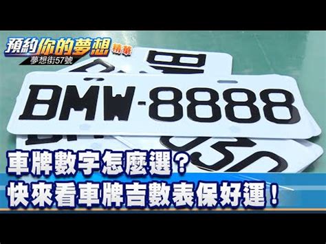 幸運手機號碼|車牌數字怎麼選？手機號碼怎麼選？吉凶告訴你